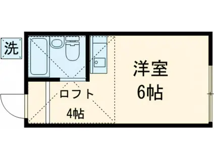 サンハイツ砧(ワンルーム/2階)の間取り写真