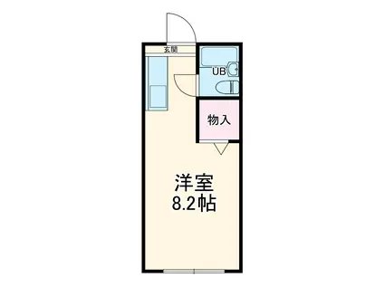 ジュネス櫻木(ワンルーム/2階)の間取り写真
