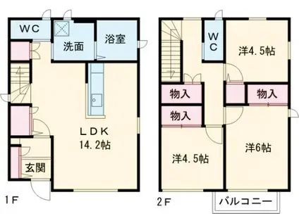 湘南新宿ライン宇須 宇都宮駅 徒歩41分 2階建 築3年(3LDK)の間取り写真