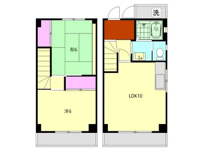 伊藤ビル 鴨宮(2LDK)の間取り写真