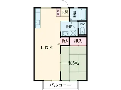千波ハイツB棟(2DK/1階)の間取り写真