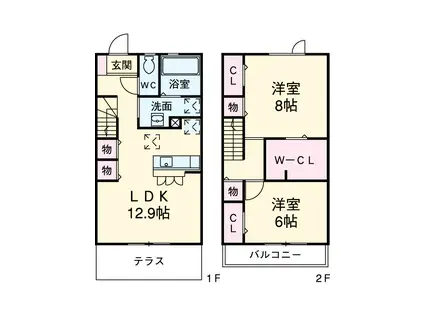 スリーズ(2LDK)の間取り写真