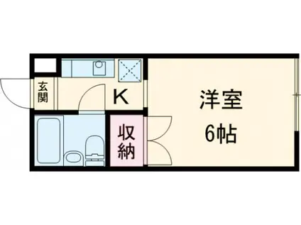 コーポ関根(1K/2階)の間取り写真