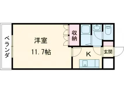 グランディール(1K/2階)の間取り写真