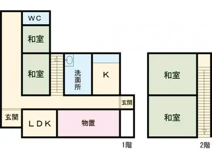 水戸線 川島駅 徒歩6分 2階建 築56年(6LDK)の間取り写真