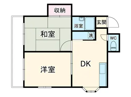 コーポりら(2DK/1階)の間取り写真