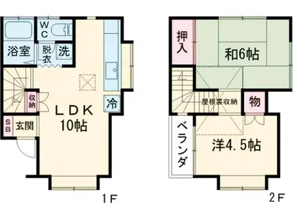 山手線 目黒駅 徒歩10分 2階建 築42年(2LDK)の間取り写真