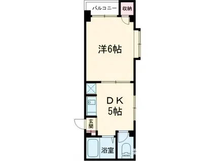 レーベンスガーデン(1K/3階)の間取り写真