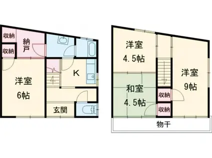 阪急電鉄京都線 西京極駅 徒歩9分 2階建 築57年(4K)の間取り写真