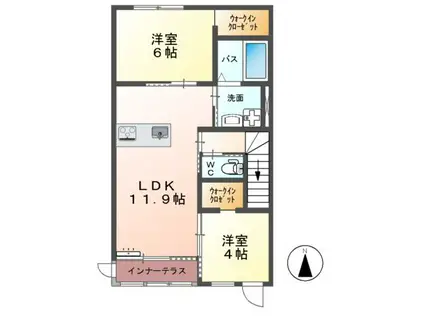 HERMANA Ⅱ(2LDK/2階)の間取り写真