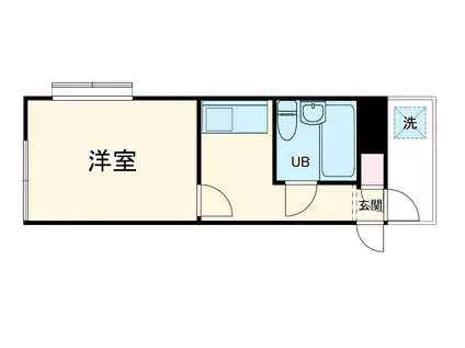 ストーク新丸子壱番館(1K/2階)の間取り写真