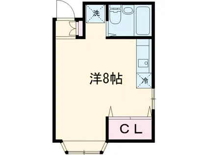 中村コーポ(ワンルーム/2階)の間取り写真