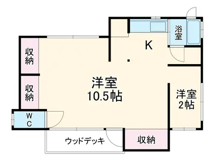 京浜急行電鉄本線 京急田浦駅 徒歩14分 1階建 築76年(ワンルーム)の間取り写真