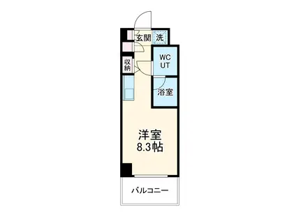 クラリッサ大倉山(ワンルーム/1階)の間取り写真