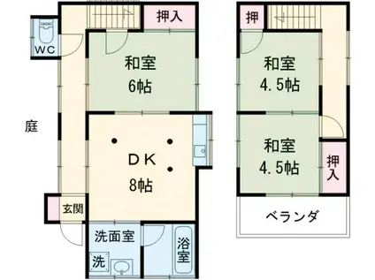東京都大江戸線 光が丘駅 徒歩13分 2階建 築71年(3DK)の間取り写真