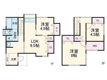 埼京線 武蔵浦和駅 徒歩19分 2階建 築62年(3LDK)の間取り写真