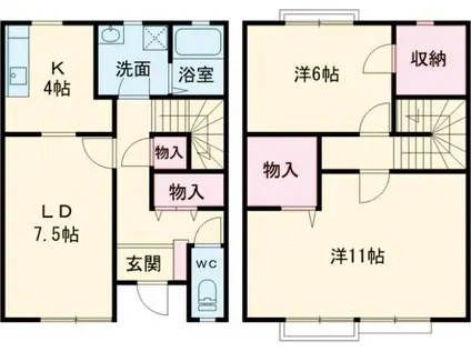 レジェンツ(2LDK)の間取り写真