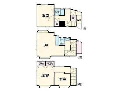 埼玉高速鉄道 鳩ケ谷駅 徒歩20分 3階建 築30年(3SLDK)の間取り写真