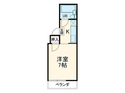 ハイツフジハラC棟(ワンルーム/3階)の間取り写真