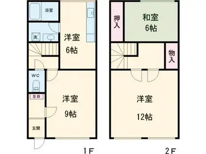 京王電鉄京王線 聖蹟桜ケ丘駅 バス乗車時間:15分 対鴎荘前バス停で下車 徒歩4分 2階建 築41年(2LDK)の間取り写真