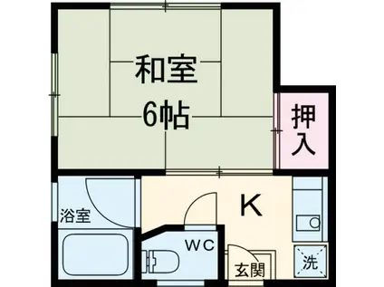 鈴木コーポ(1K/2階)の間取り写真