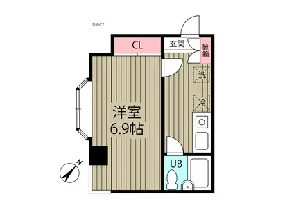 GMハウス2(1K/1階)の間取り写真