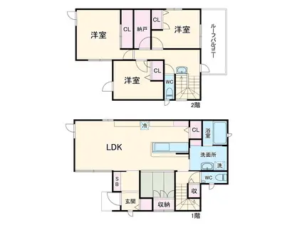東海道本線 共和駅 徒歩10分 2階建 築7年(3LDK)の間取り写真