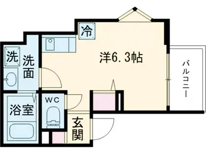 MELDIA西新井Ⅴ(ワンルーム/1階)の間取り写真