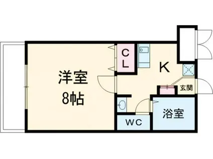ミレーユⅡ(1K/2階)の間取り写真