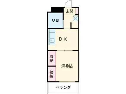 プチロジェ新富ビル(1DK/3階)の間取り写真