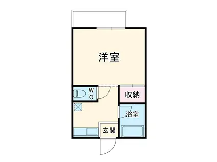 ジュネス東寺尾(ワンルーム/2階)の間取り写真