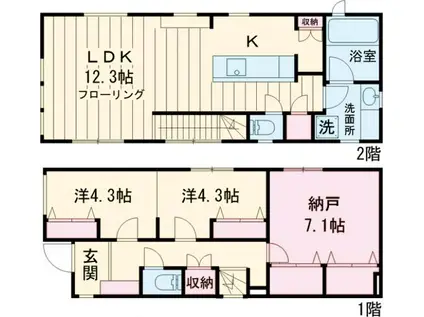 小田急電鉄小田原線 祖師ケ谷大蔵駅 徒歩13分 2階建 築4年(2SLDK)の間取り写真