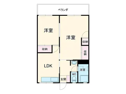 コーポ保坂(2LDK/2階)の間取り写真