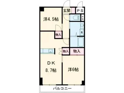 グリーンフォレスト(2LDK/4階)の間取り写真