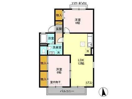 フローラフォンテA(2LDK/1階)の間取り写真
