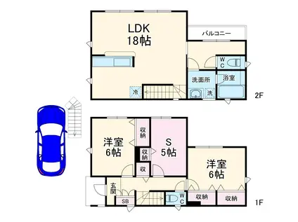 武蔵野線 船橋法典駅 徒歩15分 2階建 築1年(2SLDK)の間取り写真