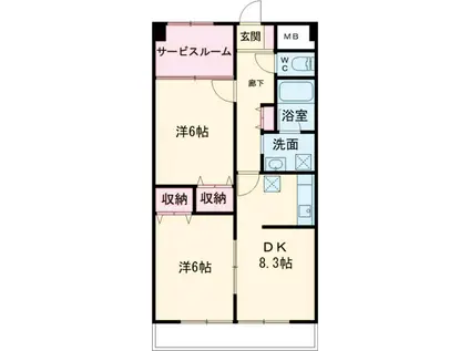 宇都宮昭和ビルⅣ(2SDK/2階)の間取り写真