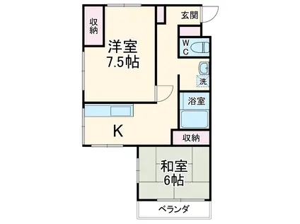 ランドフォレスト春日部2(2DK/3階)の間取り写真