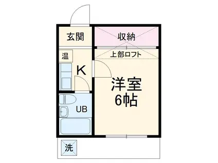 EMハイツ1(1K/1階)の間取り写真