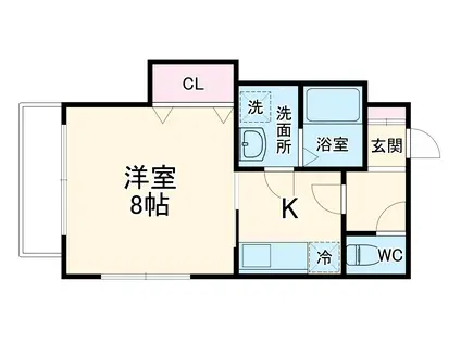 サープラス(1K/1階)の間取り写真