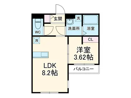 スカイブルー幸手(1LDK/1階)の間取り写真