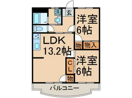 ペルージュ諏訪(2LDK/1階)の間取り写真