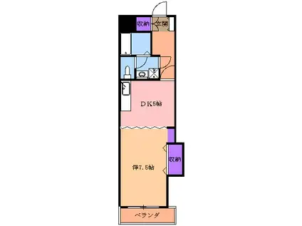 ブラン・ルージュ元今泉(1DK/2階)の間取り写真