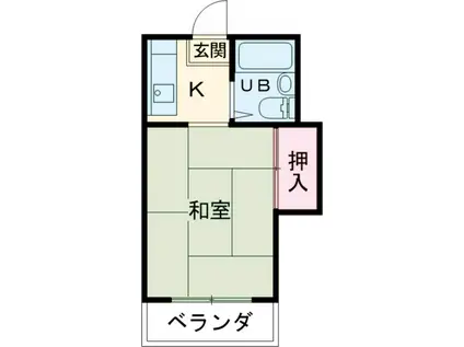 コーポ平田(1K/2階)の間取り写真