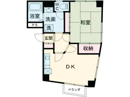 八王子Aビル(1DK/3階)の間取り写真