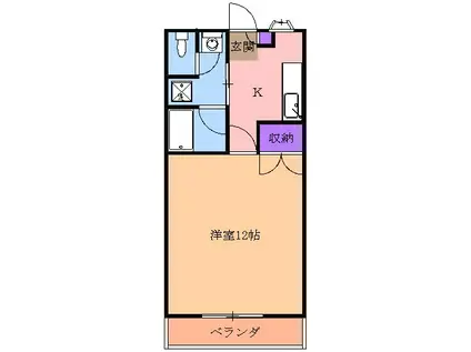グリーンハイツ三澤パート7(1K/2階)の間取り写真