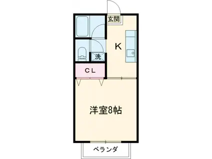 ウィステリアビレッジ(1K/2階)の間取り写真