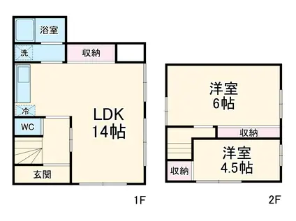 高崎線 鴻巣駅 徒歩20分 2階建 築48年(2LDK)の間取り写真