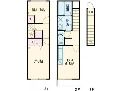 ウラノス小松川(2DK/1階)の間取り写真