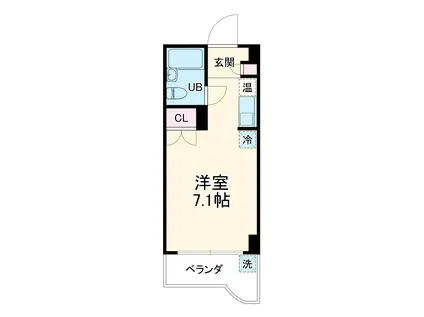 アルフエイム(1K/2階)の間取り写真